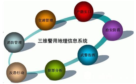 SϢϵy(tng)